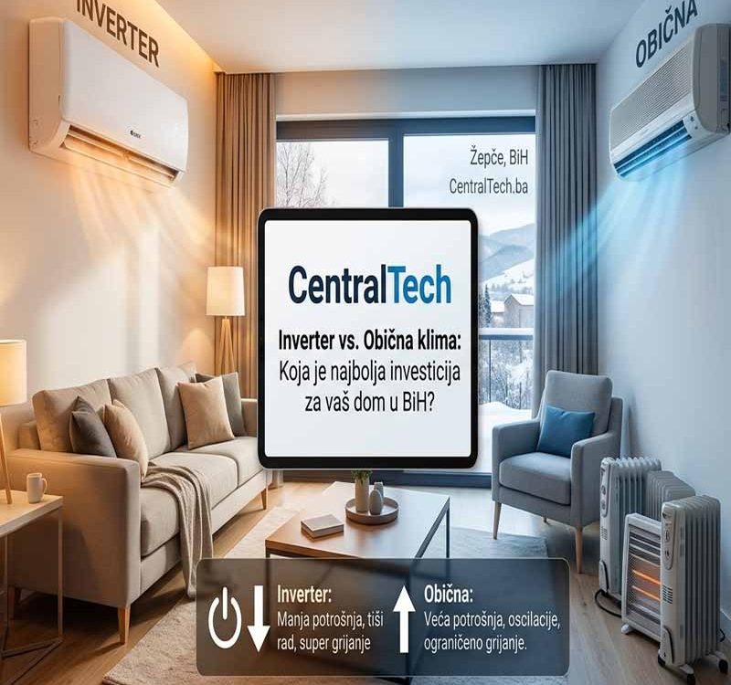 Inverter vs obična klima – Koja je stvarno bolja- Koju klimu kupiti