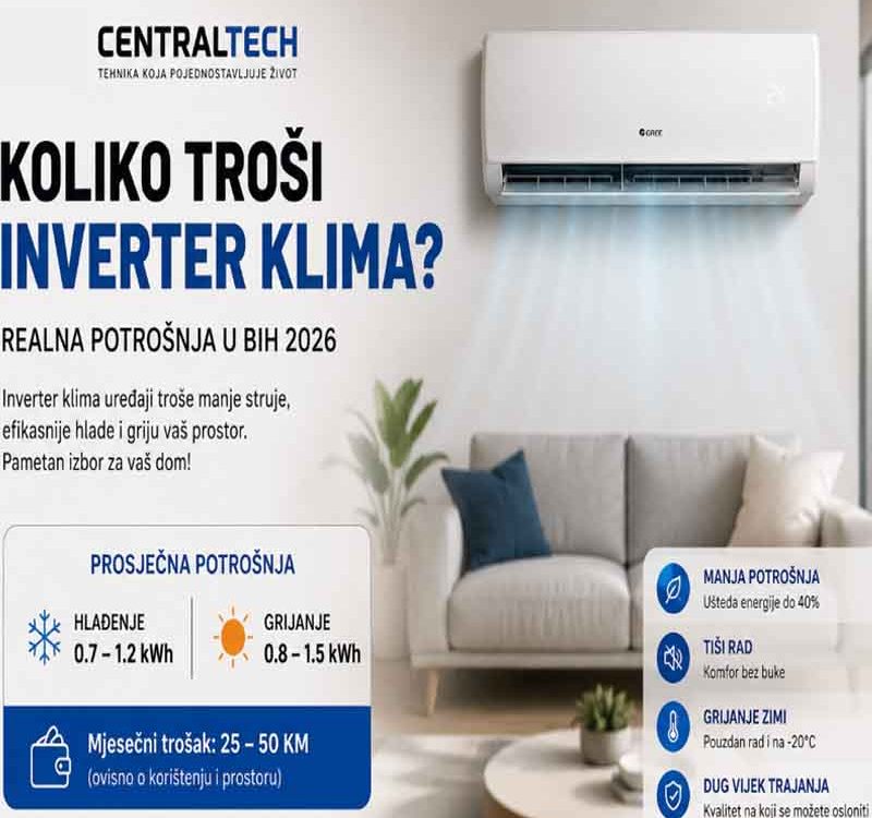 Koliko troši inverter klima Realna potrošnja u BiH 2026 centraltech zepce